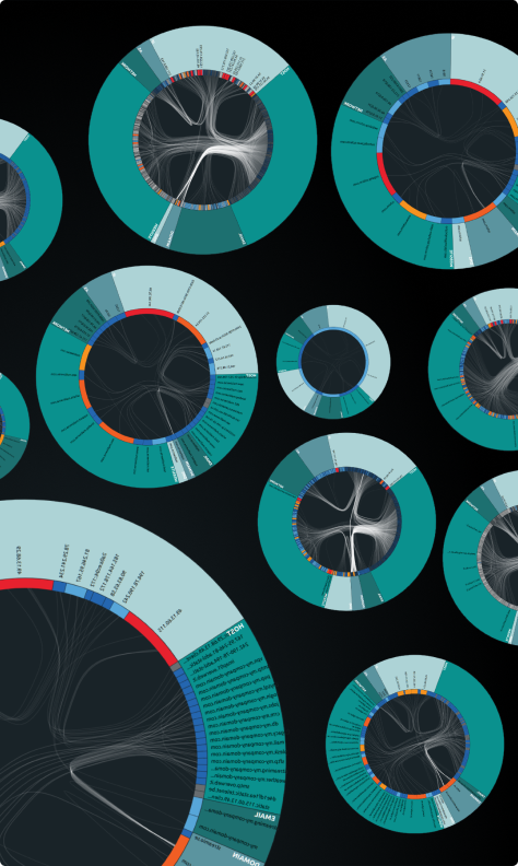 Badge nella dashboard